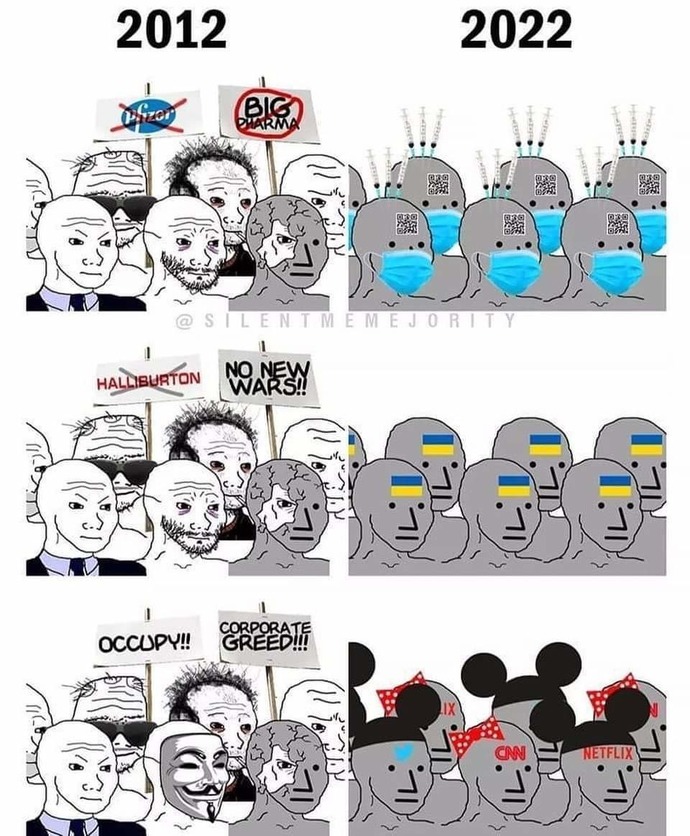 They love Big Pharma. They love Ukraine fighting Russia. They love Disney and Netflix being woke.