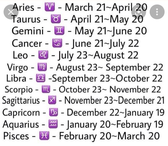 Do you Believe in Zodiac Signs? And if yes what signs do you feel most compatible With?