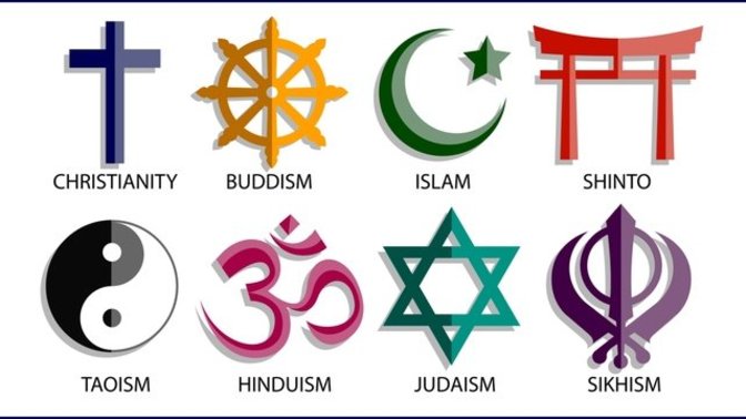 Would This Basically Summarize What Religions Are in Your View?