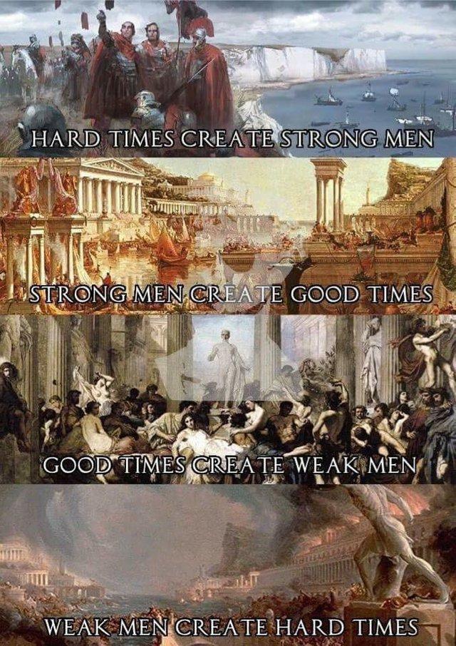 Which Generation is the Worst?