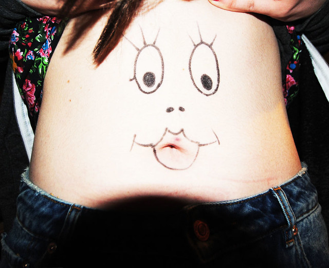 How do YOU normally refer to your stomach?