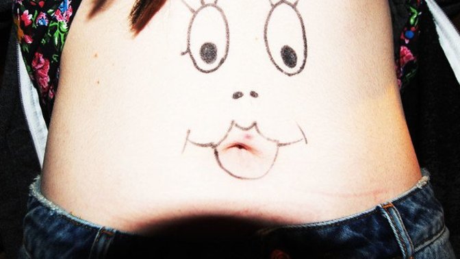 How do YOU normally refer to your stomach?