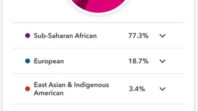 Do you consider me mixed race?
