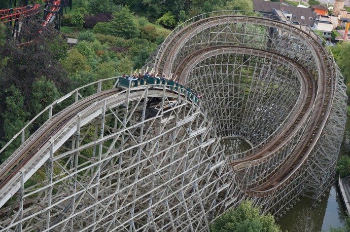 Are you afraid of roller coasters?
