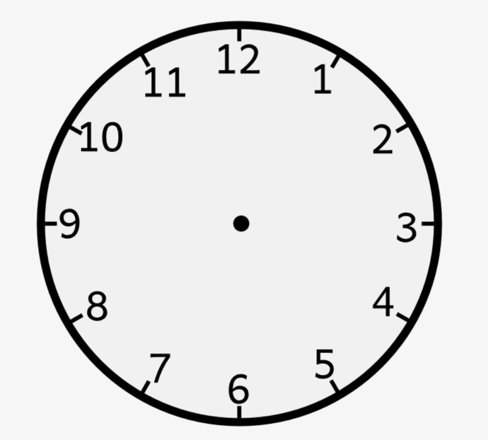 What do you think of the common saying 'a broken clock is right twice a