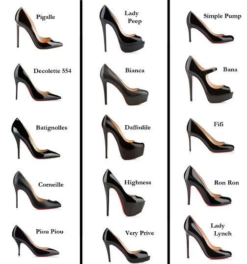 Do you take into consideration how heel/shoe platforms affect height difference with a partner?