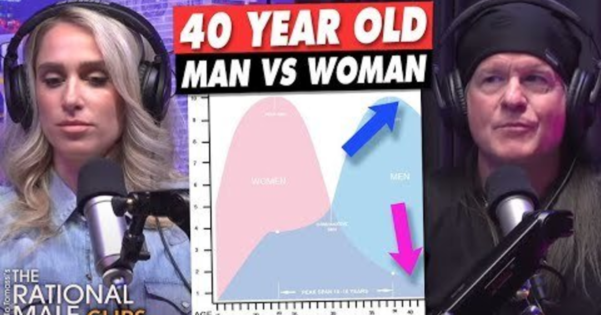 Who won in this argument: Koko Beauty vs Rollo Tomassi? - GirlsAskGuys