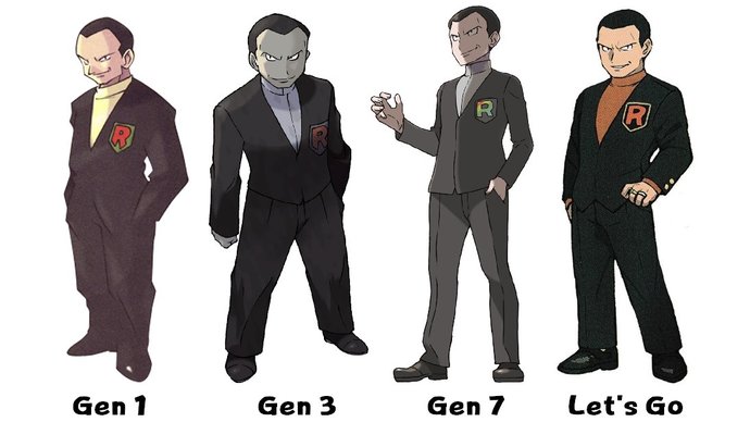 Who are your favorite villain from the Pokemon games?