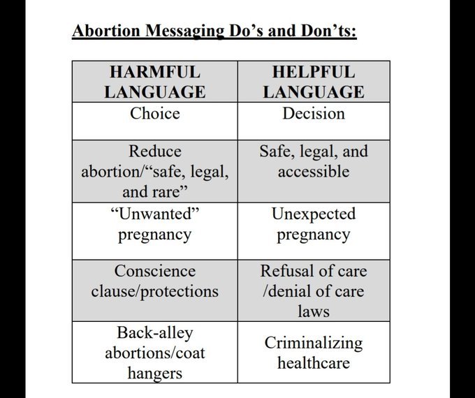 How do you feel about socalled pro choice not wanting to use the word choice anymore?
