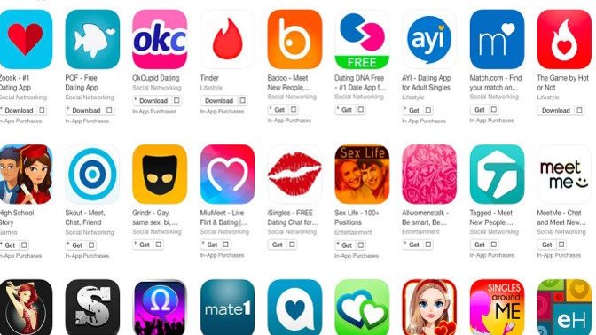 Why do so many males here treat this site like a dating site?