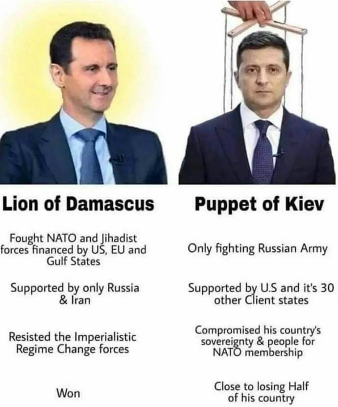 What do you think about the Russia-Ukraine war?