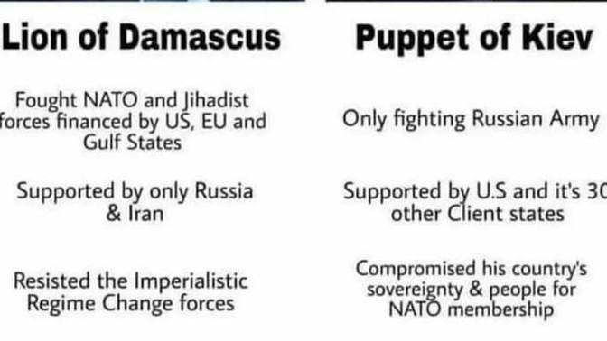 What do you think about the Russia-Ukraine war?