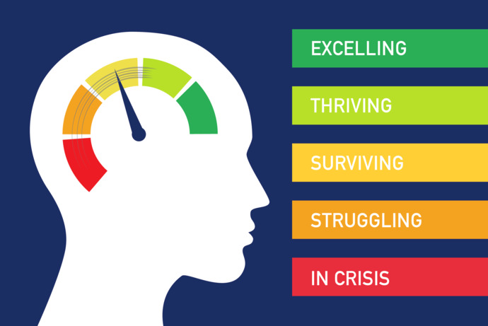 How well do you think or believe your personal mental health is doing and how do you personally maintain good mental health?