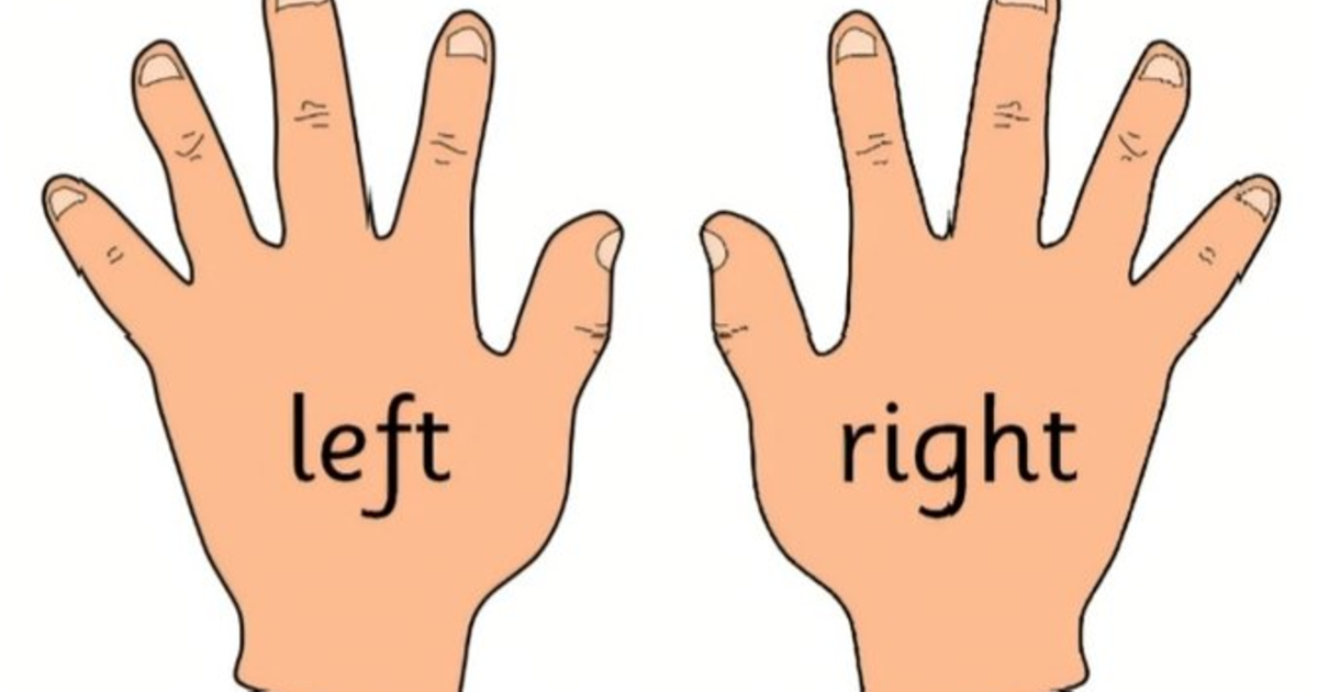 Do you use your LEFT hand or your RIGHT hand... to brush your teeth