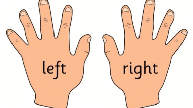 Do you use your LEFT hand or your RIGHT hand... to brush your teeth?