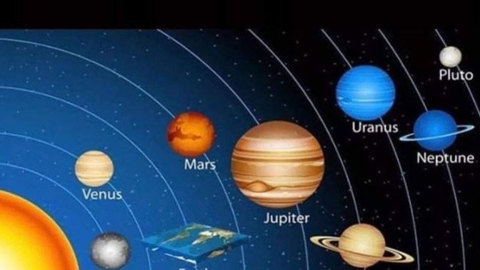 The Flat-Earth Hypothesis. Why Do People Still Believe in Such Obvious Nonsense?