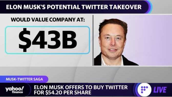 Is Elon Musk going to get to buy Twitter amid allegations of sexual misconduct?