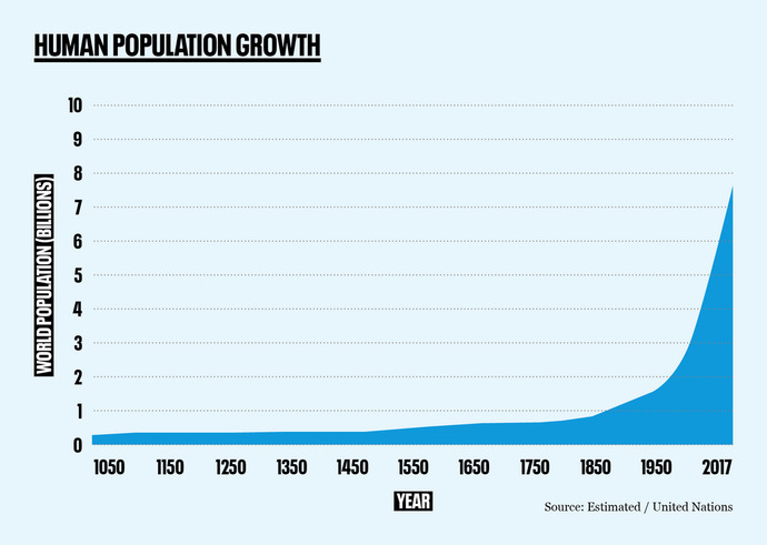 Why do Europeans criticize America even though their own countries have a dark past?