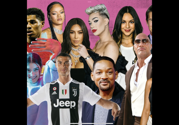 What percentage of celebrities are actually talented?