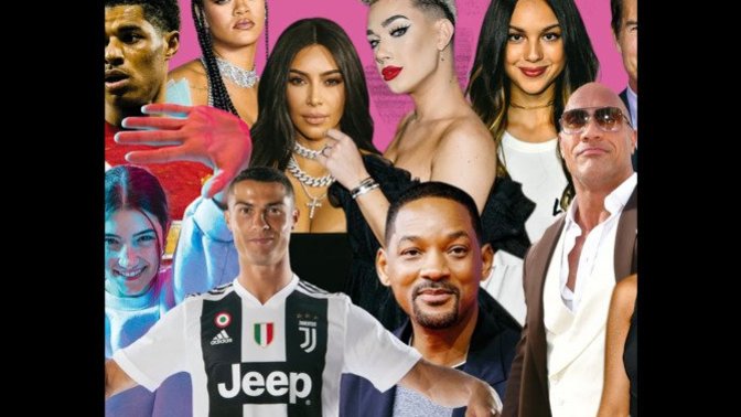 What percentage of celebrities are actually talented?