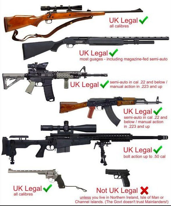 Why are Americans so attached to carrying guns?