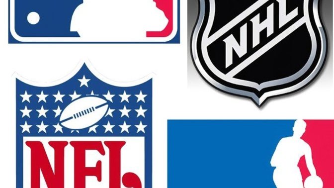 US SPORTS QUIZ - Most and Least?