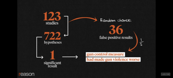 What do you think of Matt Walsh's 2A take?