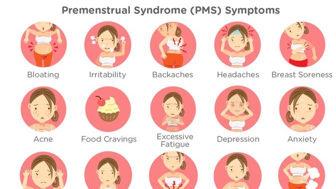 What are your premenstrual symptoms 🤪?