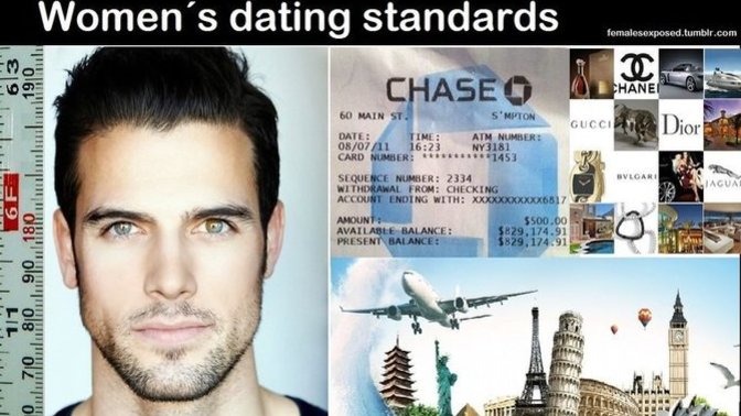 Single Men: How many of these Social Market Value traits do you possess? Would you be considered dateable enough for modern women?