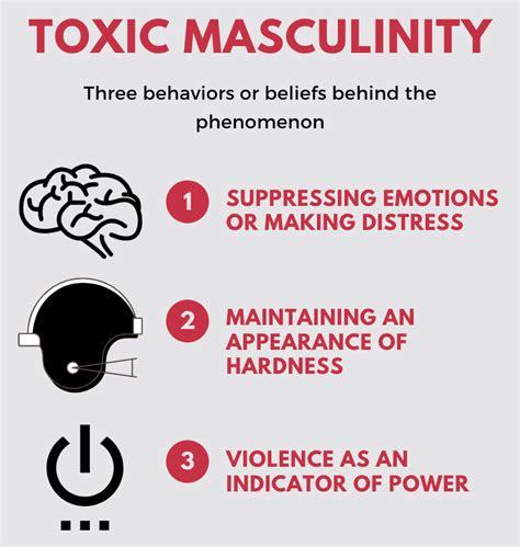 Why are the majority of mass shooters male?