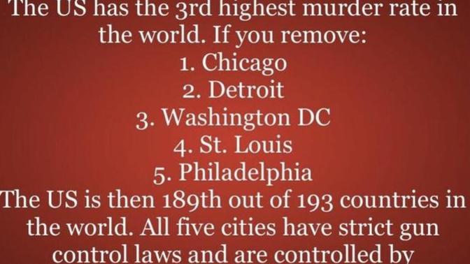 What do you think about these facts about murder?