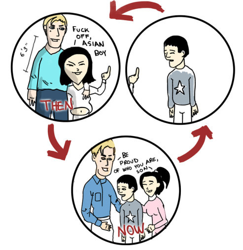 Would you resent one of your parents if the only reason they got with their spouse was due to an inferiority complex?