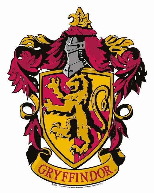 Which Hogwarts House do you belong to?