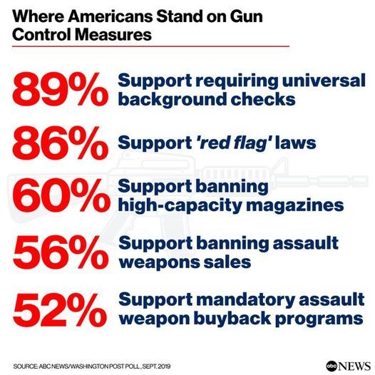 Do you think republicans will ever take the mental health crisis seriously?