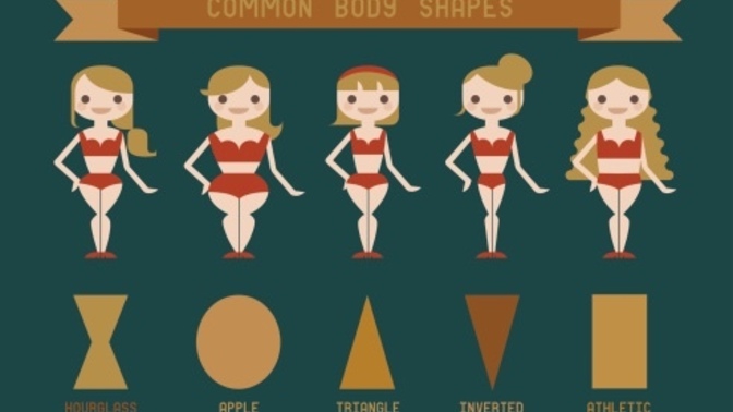 In terms of beauty and appearance, how much does a women’s hips define her beauty, her lower body appearance too such as her butt ass curves glutes?