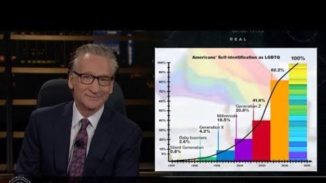 Hate to agree with Bill Maher but is he correct in what he said in this video?