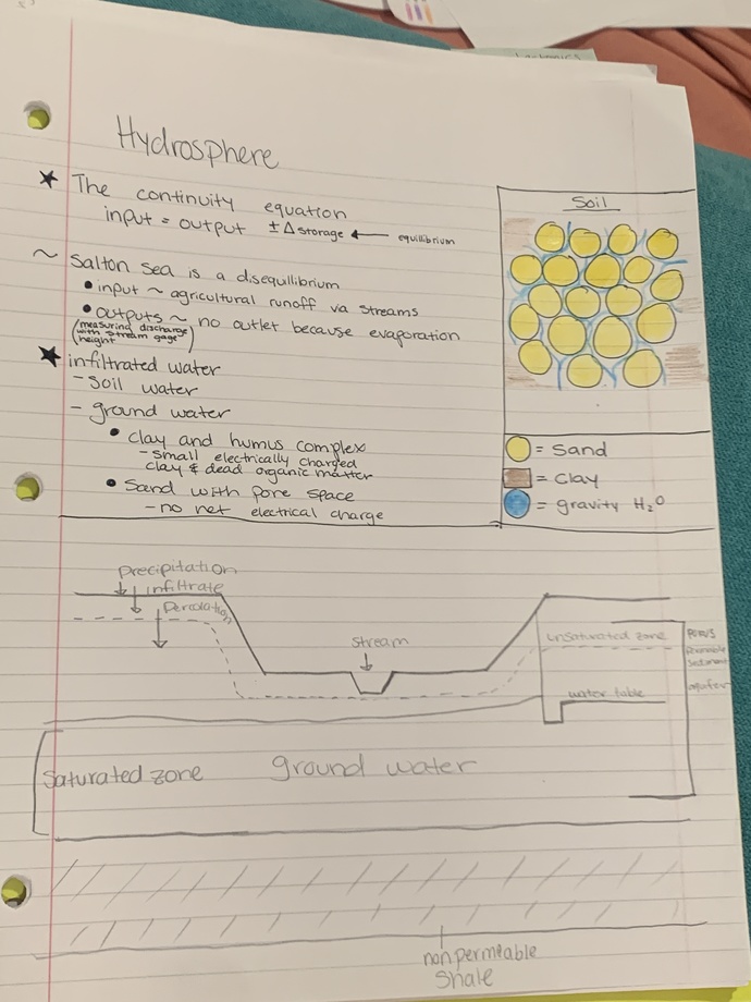What does your handwriting look like?