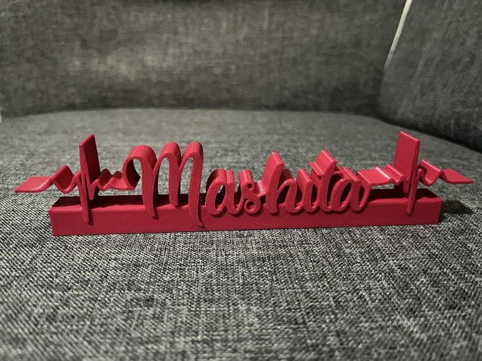 Guy friend gifted me a pink handbag and a customised 3D name stand for my birthday. Is it normal for a guy friend to gift as such for a female friend?