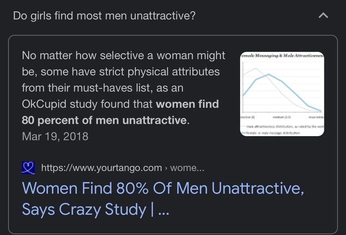 Why do girls find most men to be unattractive? Is there something we are doing wrong?