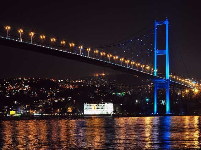 Have you been to İstanbul before?