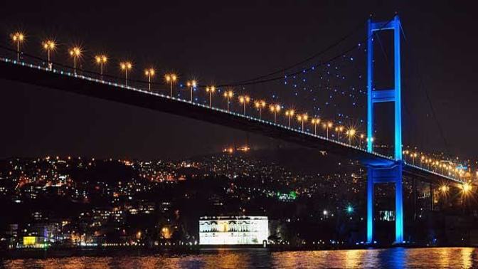 Have you been to İstanbul before?