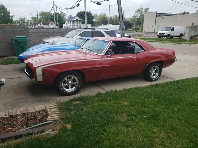 What type of cars do you like? GirlsAskGuys