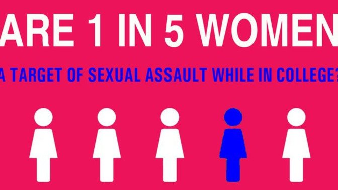 Is this article an apologist for campus date rape?