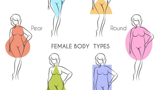 With there being other women similar to your body appearance, body shape. Would you say it is a good thing for girls? what is your body type?