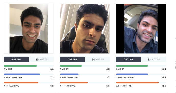 Who would you rather date?