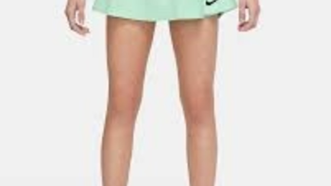 How do you feel about the new trend of mini skirts?