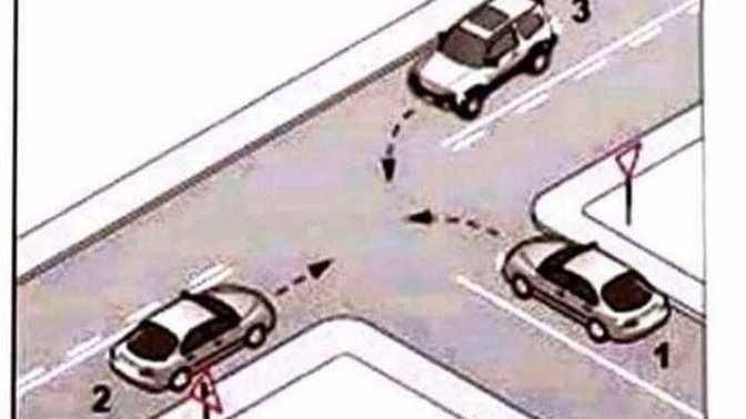 Are you a good driver? What kind of driver are you? What’s the correct order for this situation below?