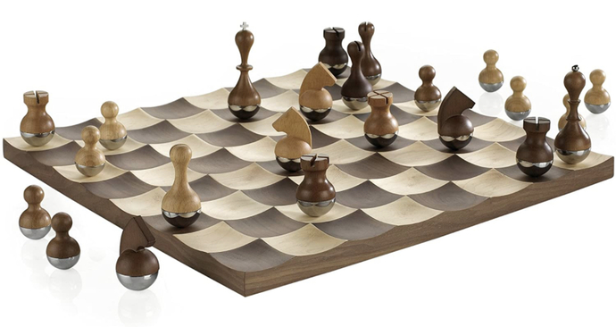 What is the most useless thing you have ever wasted money on?