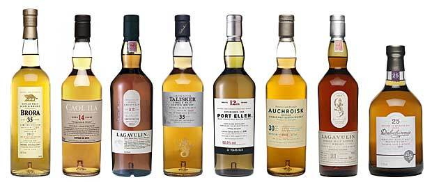 What hard liquor do you like the most?