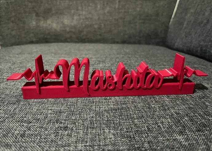 What does it mean when a guy decides to gift a girl a customised 3D name stand for her birthday?